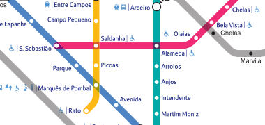 Plano metro Lisboa