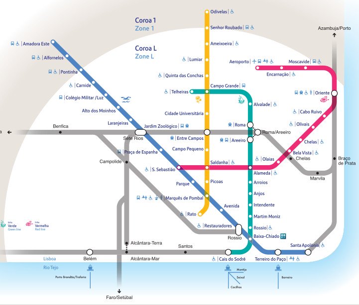 Mapa Del Metro De Lisboa Voy A Lisboa Guia De Lisboa